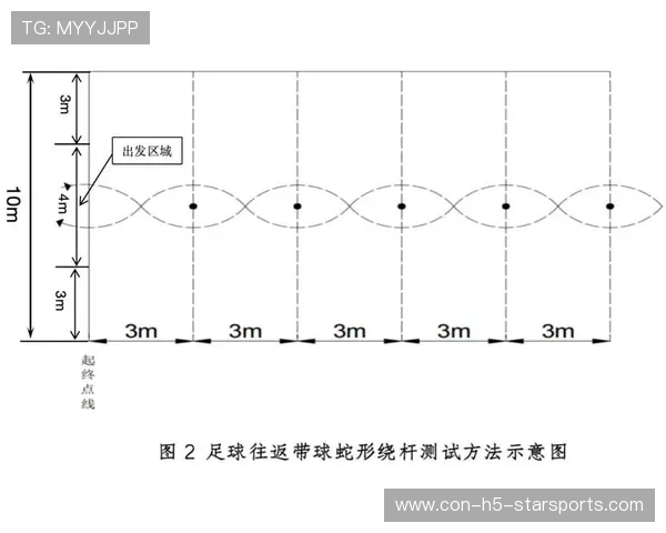 足球裁判在基层推广中建立在线考试与模拟评分体系,足球裁判员规则考试